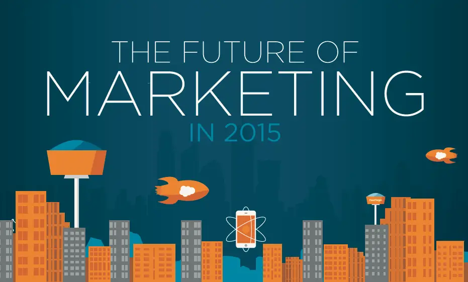 The Future Trends of Digital Marketing Dubai
