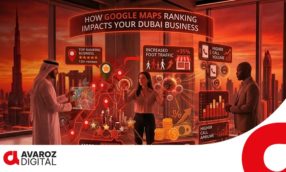 Visualization of Google Maps ranking impact on business growth and customer engagement in Dubai