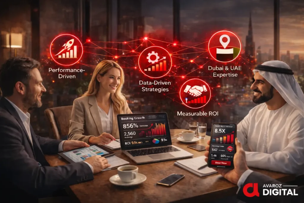 Dubai digital marketing agency team discussing data-driven strategies, performance growth, and measurable ROI for businesses