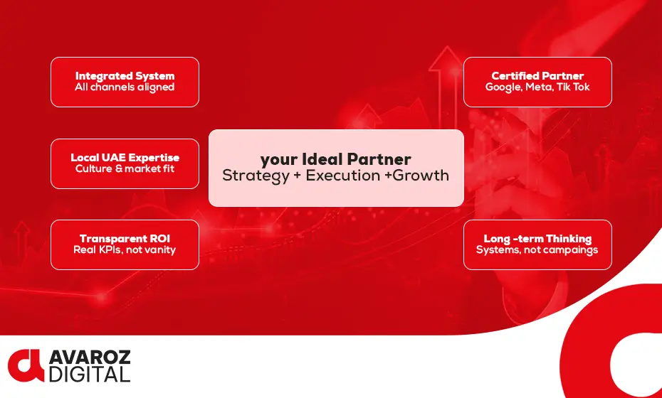 What Companies Seek in a Modern Digital Marketing Partner in Dubai