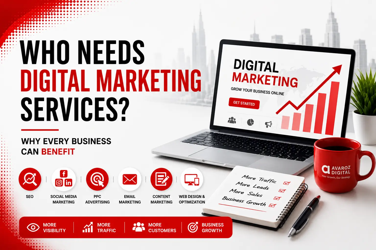 Who Needs Digital Marketing Services featured image with laptop, growth chart, marketing icons, and Avaroz Digital logo on a red coffee cup