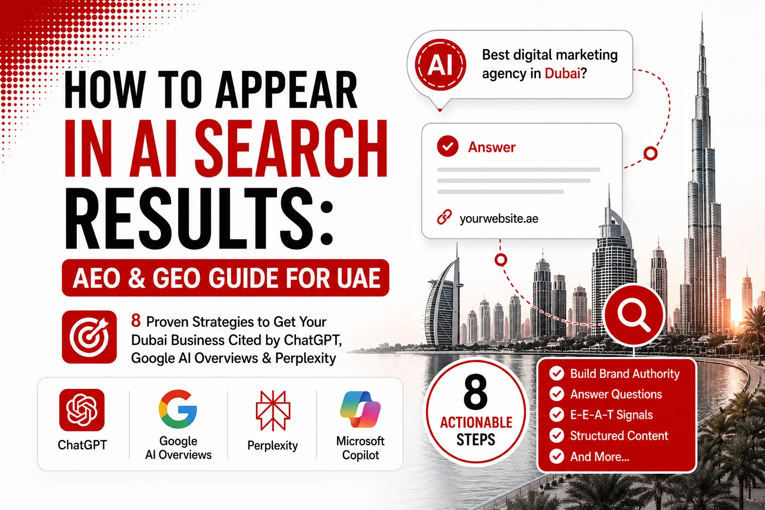 AEO and GEO guide showing how UAE businesses can appear in AI search results