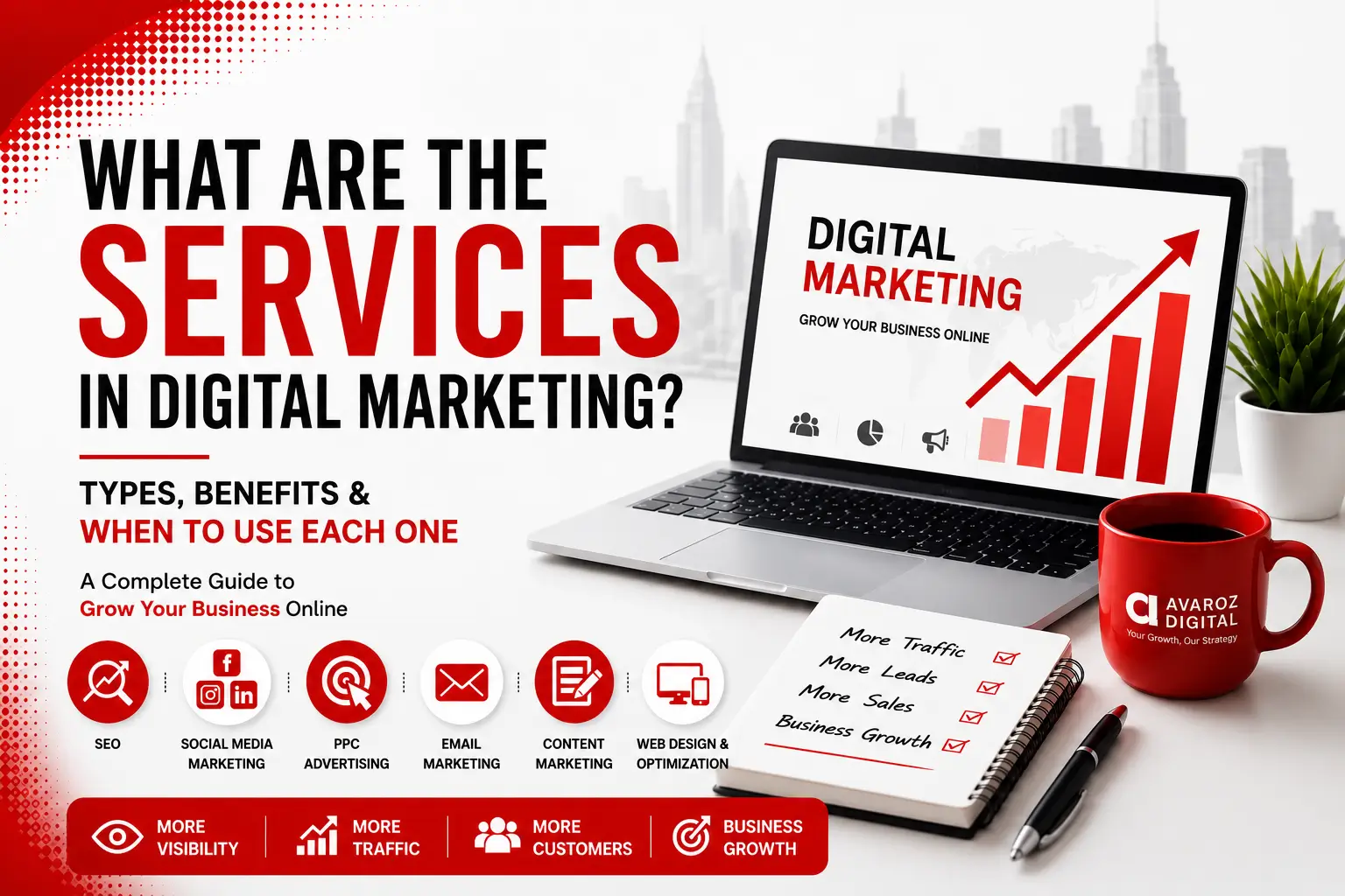 Digital marketing services guide showing SEO, PPC, social media, email marketing, content marketing, and web design with business growth